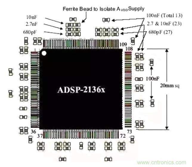 經(jīng)驗分享|PCB布局時去耦電容擺放