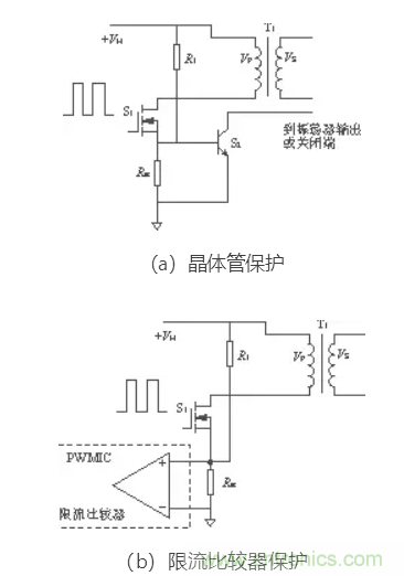 工控自動化常用的幾款保護(hù)電路盤點(diǎn)