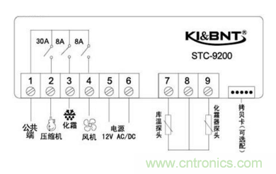 溫度控制器接線與參數(shù)、溫度傳感器有多少型號？