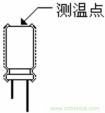 電解電容失效機理、壽命推算、防范質(zhì)量陷阱！