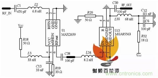 一文看懂北斗GPS雙模射頻接收模組的設(shè)計(jì)與實(shí)現(xiàn)