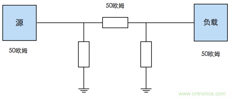 這種阻抗匹配的思路，你嘗試過嗎？