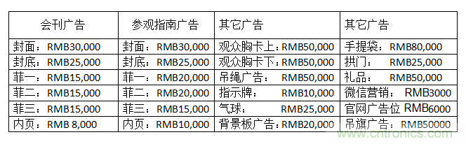 2019西安國(guó)際科學(xué)儀器及實(shí)驗(yàn)室裝備博覽會(huì)邀請(qǐng)函