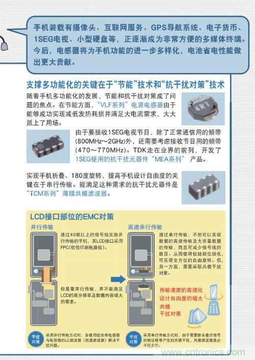 看漫畫學(xué)電感