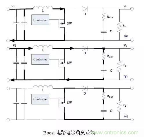 開關(guān)電源該如何配置合適的電感？