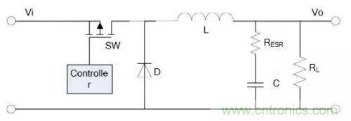 開關(guān)電源該如何配置合適的電感？