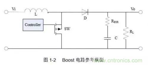 開關(guān)電源該如何配置合適的電感？