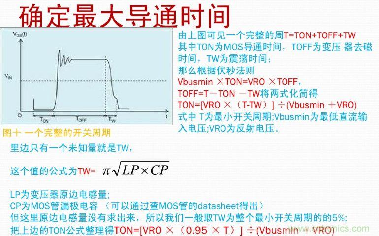 手把手帶你計算一個QR反激開關(guān)電源