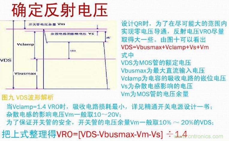 手把手帶你計算一個QR反激開關(guān)電源