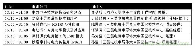 汽車技術日重磅登場，大咖云集，限時門票等你來搶！