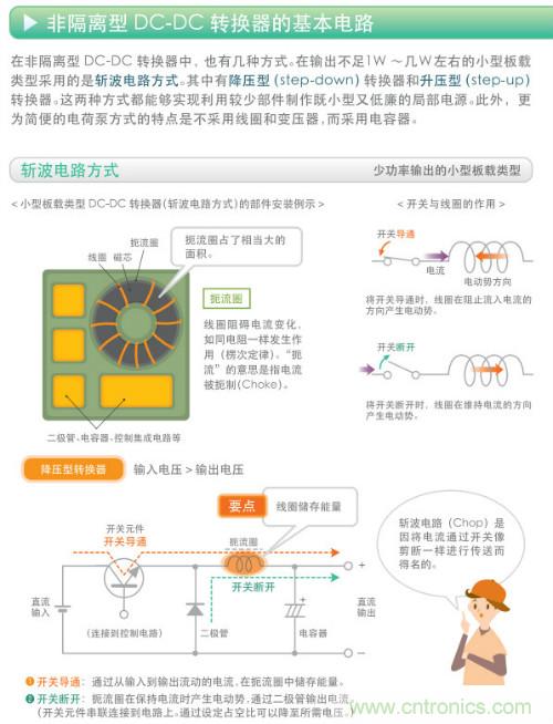 看漫畫，學(xué)電源