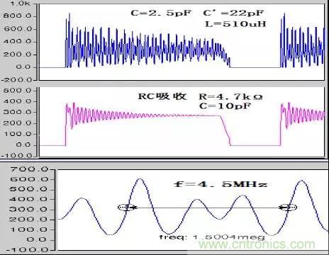 收藏！開關(guān)電源中的全部緩沖吸收電路解析