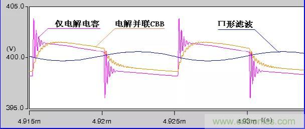 收藏！開關(guān)電源中的全部緩沖吸收電路解析