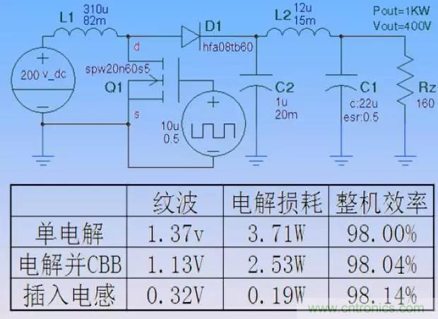 收藏！開關(guān)電源中的全部緩沖吸收電路解析