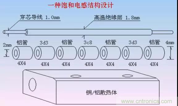 收藏！開關(guān)電源中的全部緩沖吸收電路解析