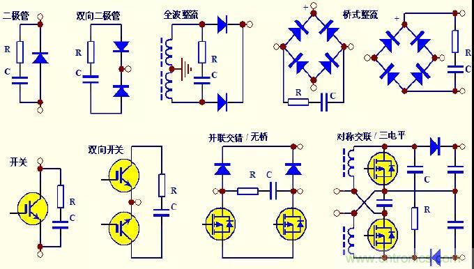 收藏！開關(guān)電源中的全部緩沖吸收電路解析