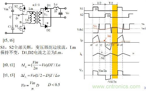 開關(guān)電源“各種拓撲結(jié)構(gòu)”的對比與分析！