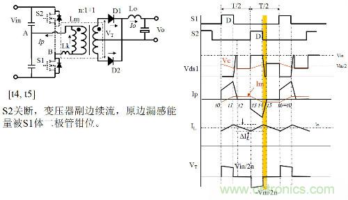 開關(guān)電源“各種拓?fù)浣Y(jié)構(gòu)”的對(duì)比與分析！