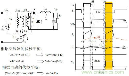 開關(guān)電源“各種拓撲結(jié)構(gòu)”的對比與分析！