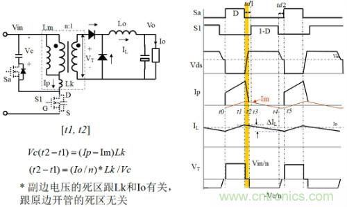 開關(guān)電源“各種拓撲結(jié)構(gòu)”的對比與分析！