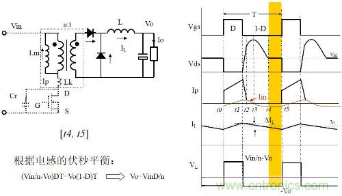 開關(guān)電源“各種拓?fù)浣Y(jié)構(gòu)”的對(duì)比與分析！