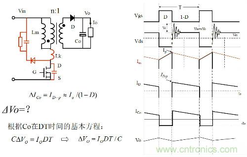 開關(guān)電源“各種拓撲結(jié)構(gòu)”的對比與分析！