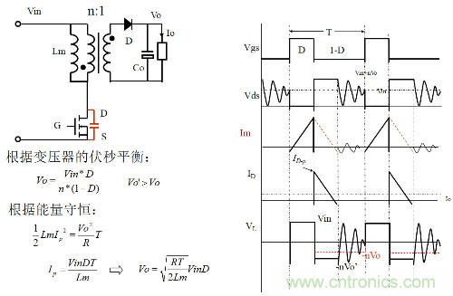 開關(guān)電源“各種拓?fù)浣Y(jié)構(gòu)”的對(duì)比與分析！