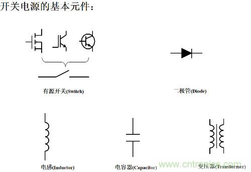 開關(guān)電源“各種拓?fù)浣Y(jié)構(gòu)”的對(duì)比與分析！