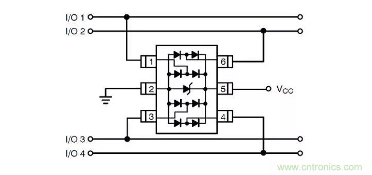 PCB板“ESD保護(hù)電路設(shè)計(jì)”實(shí)戰(zhàn)經(jīng)驗(yàn)分享！