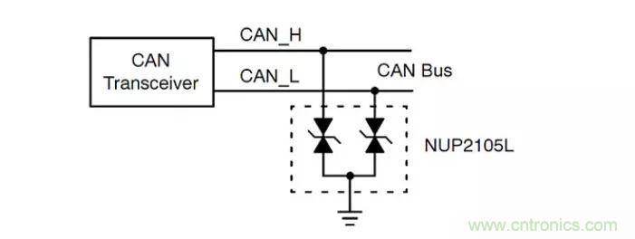 PCB板“ESD保護(hù)電路設(shè)計(jì)”實(shí)戰(zhàn)經(jīng)驗(yàn)分享！