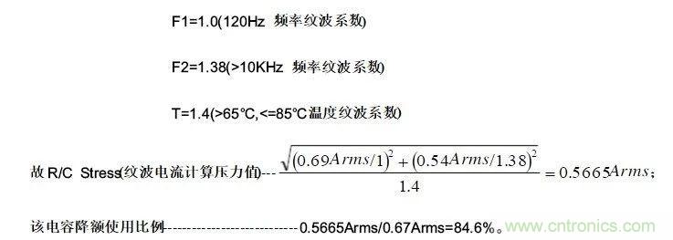 紋波電流到底為何物？鋁電解電容的紋波電流如何計(jì)算？