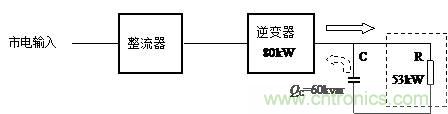 什么是功率因數(shù)？一文講透