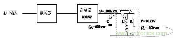 什么是功率因數(shù)？一文講透