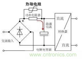 “5種”抑制沖擊電流的方法