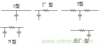 設計電磁干擾濾波器