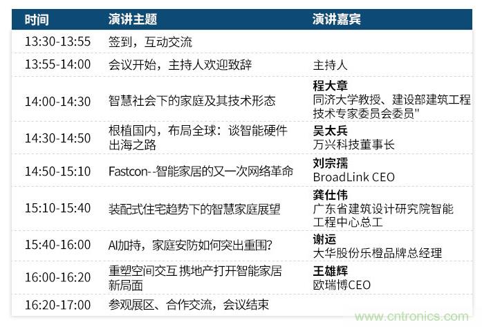 叮！您收到一封“OFweek 2019智慧家庭高峰論壇”邀請函