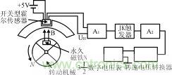 霍爾元件及其應用