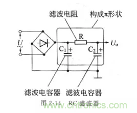 基礎知識篇——電阻