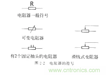 基礎知識篇——電阻