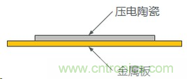 詳述壓電聲音元件的發(fā)聲機(jī)理