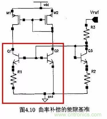 開關(guān)電源IC內(nèi)部電路解析！