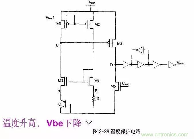 開關(guān)電源IC內(nèi)部電路解析！