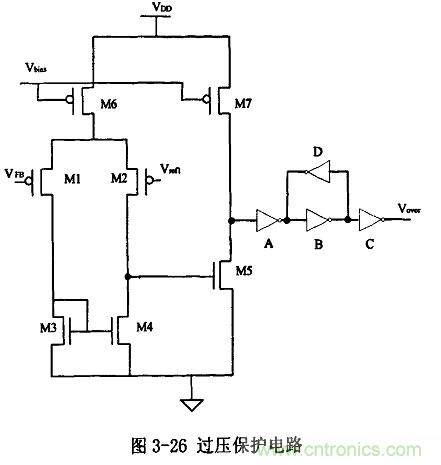 開關(guān)電源IC內(nèi)部電路解析！