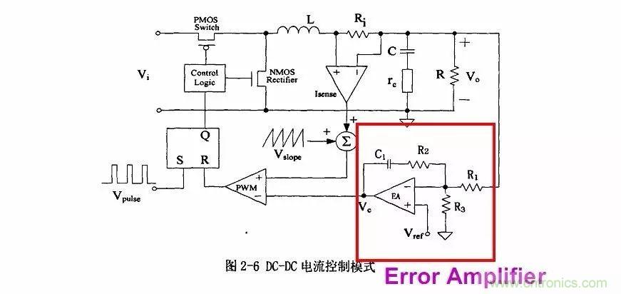 開關(guān)電源IC內(nèi)部電路解析！