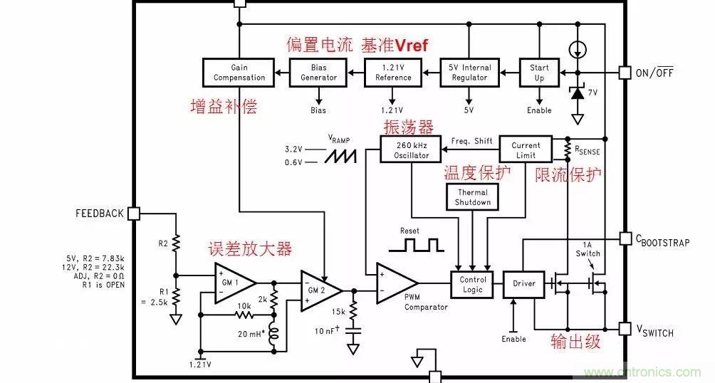 開關(guān)電源IC內(nèi)部電路解析！