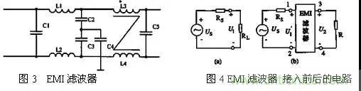 介紹幾種有效的開關(guān)電源電磁干擾抑制措施