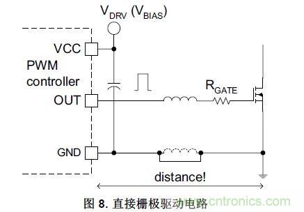 硬件開(kāi)發(fā)，我想和MOS管聊聊