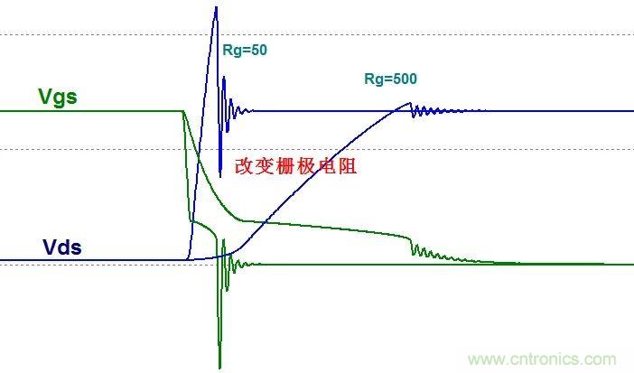 硬件開發(fā)，我想和MOS管聊聊