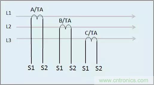 解說(shuō)互感器、電能表的接線示意圖及原理