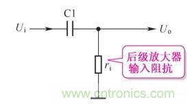 詳解耦合電路的原理、功能以及種類